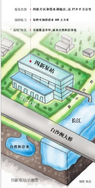 xh6388新濠天地·(中国区)有限公司官网